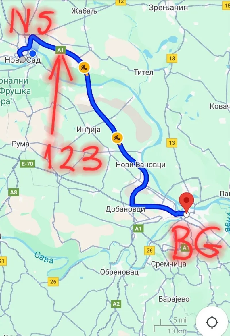 Auto put Novi Sad Beograd