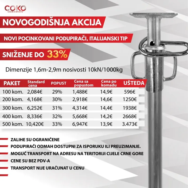 Podupirači - novi pocinkovani, italijanski tip na popustu do 37%