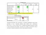 Slika 4