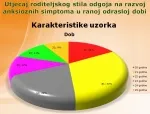 Slika 3